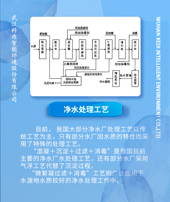 净水处理工艺