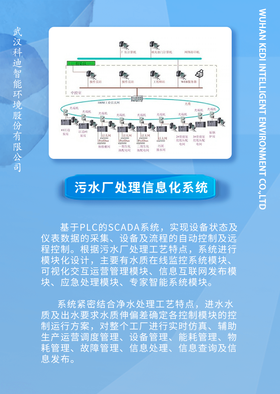 污水厂处理信息化系统