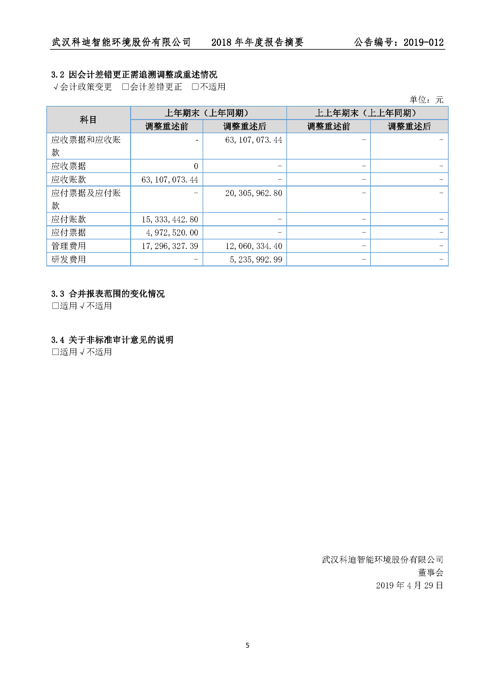 2019-011-米乐m6网页版登录入口-2018年年度报告摘要